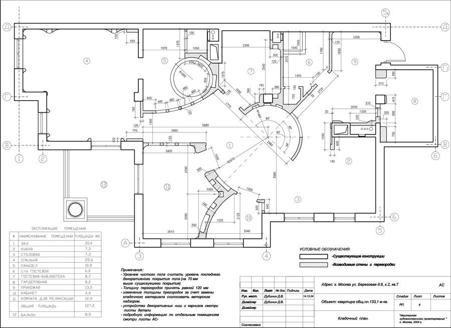 Architektūrinis buto projektas